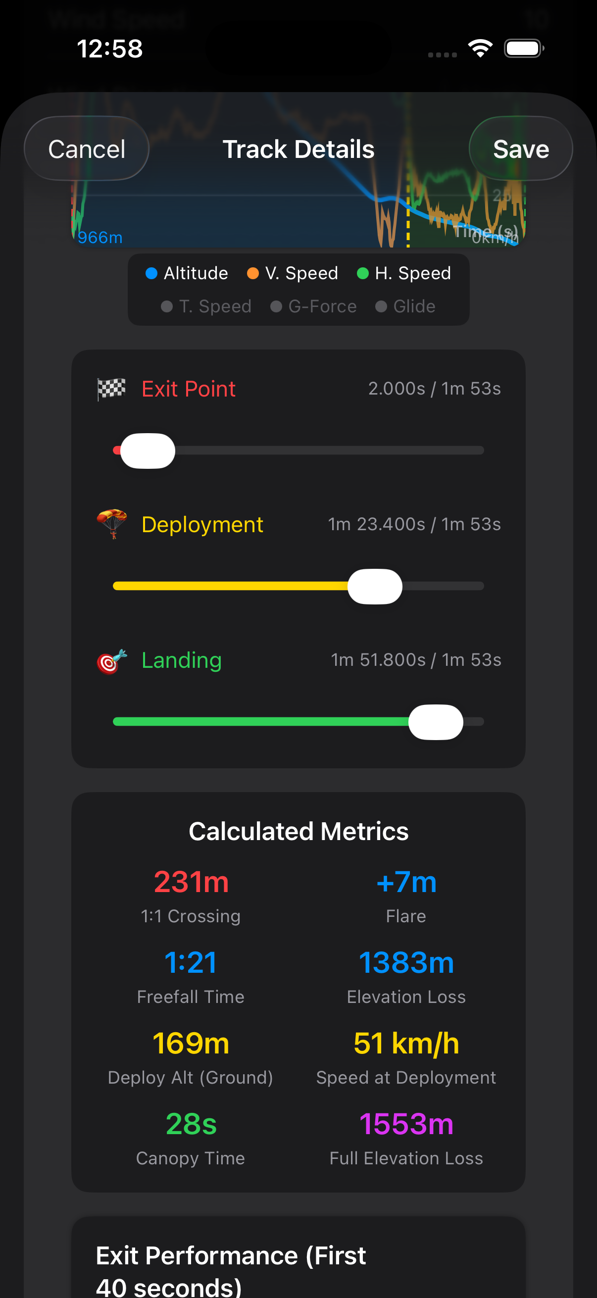 Track analysis with altitude chart and calculated metrics